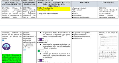 Mega Pack Docente® 1ero BGU Física