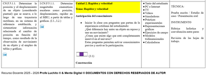 Mega Pack Docente® 1ero BGU Física