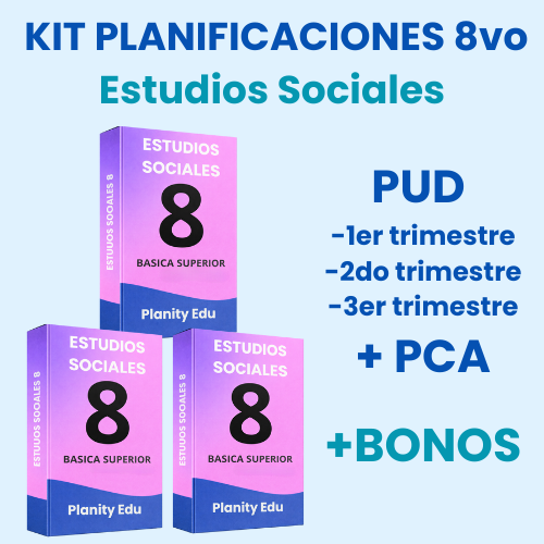 Mega Pack Docente® 8vo año Estudios Sociales