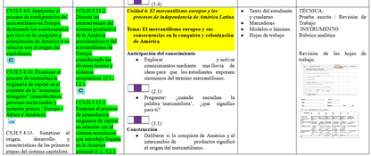 Mega Pack Docente®  2do BGU Historia