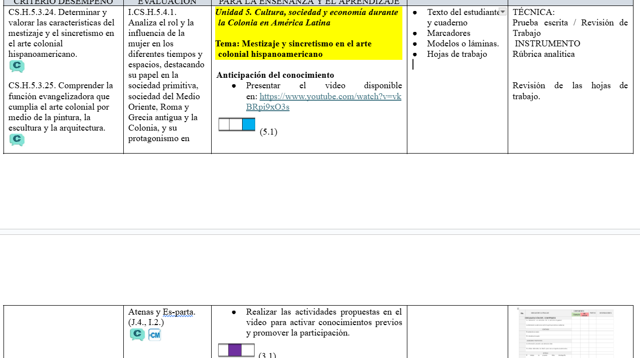 Mega Pack Docente®  2do BGU Historia