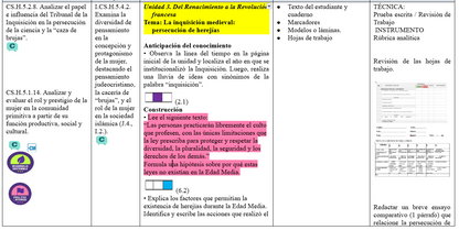 Mega Pack Docente®  2do BGU Historia
