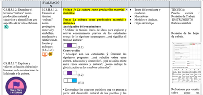 Mega Pack Docente®  2do BGU Historia