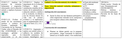 Mega Pack Docente® 2do BGU Biologia