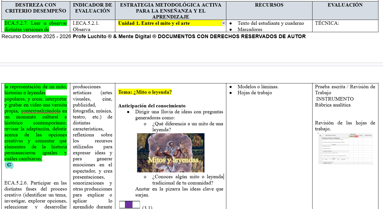 Mega Pack Docente® 2do  BGU ECA