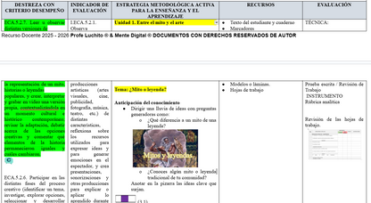 Mega Pack Docente® 2do  BGU ECA
