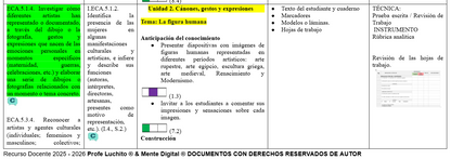Mega Pack Docente® 2do  BGU ECA