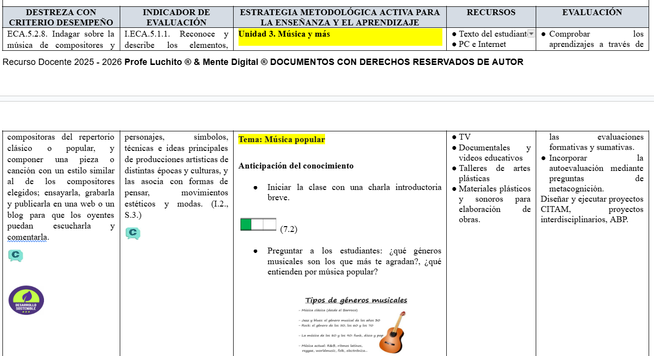Mega Pack Docente® 2do  BGU ECA
