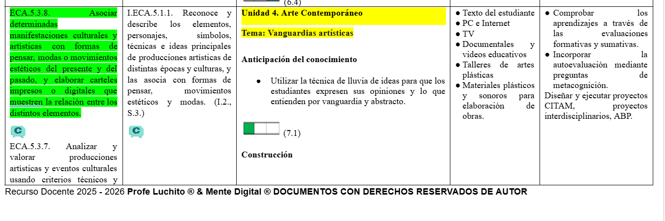 Mega Pack Docente® 2do  BGU ECA