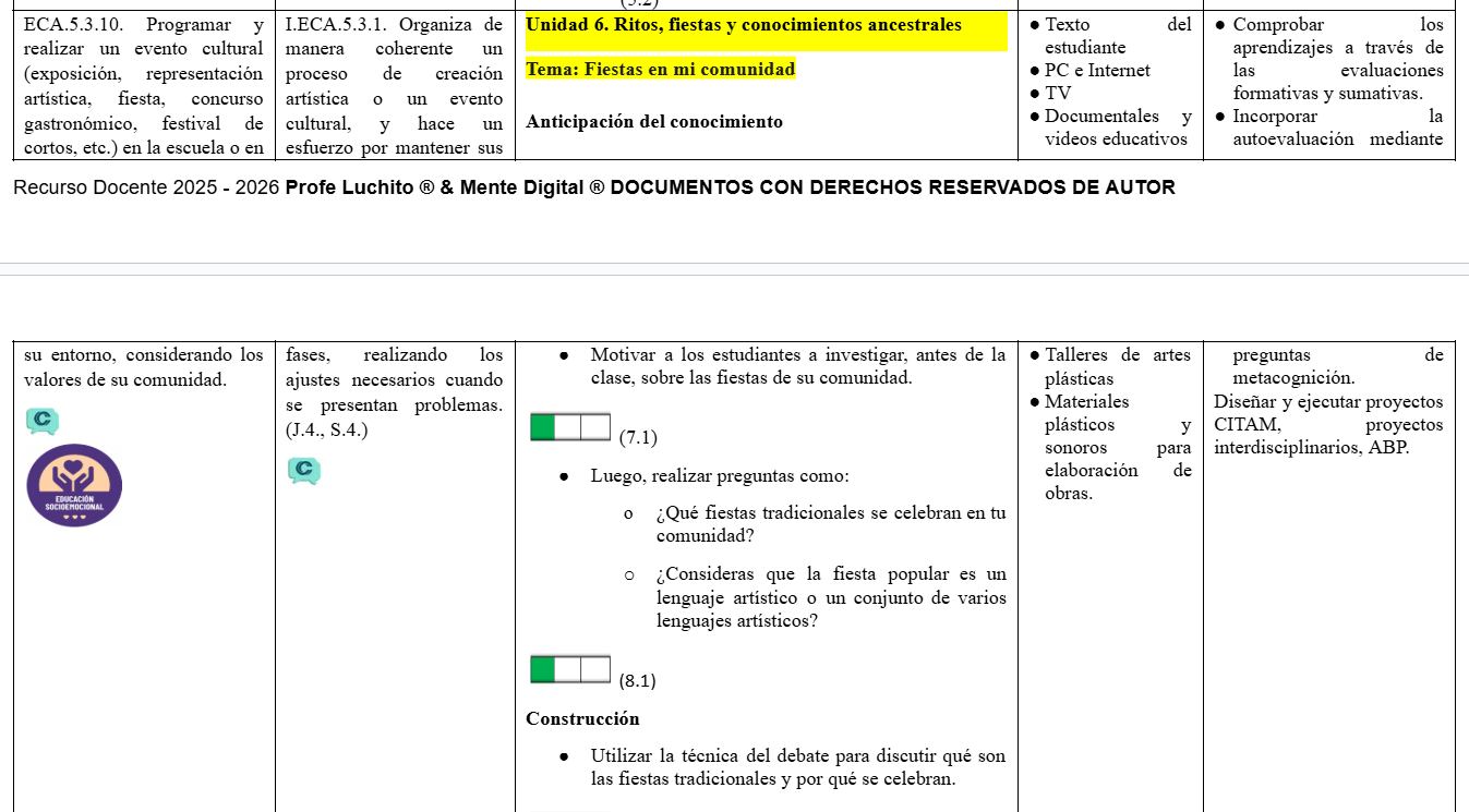Mega Pack Docente® 2do  BGU ECA