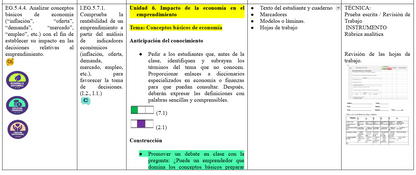 Mega Pack Docente® 2do BGU Emprendimiento y Gestión