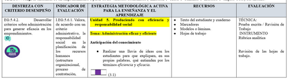 Mega Pack Docente® 2do BGU Emprendimiento y Gestión