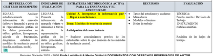 Mega Pack Docente® 2do BGU Emprendimiento y Gestión