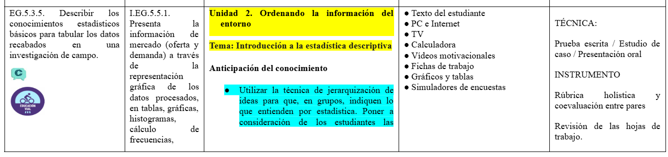 Mega Pack Docente® 2do BGU Emprendimiento y Gestión