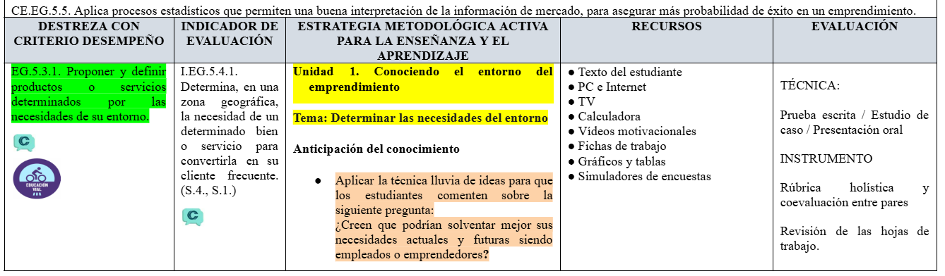 Mega Pack Docente® 2do BGU Emprendimiento y Gestión