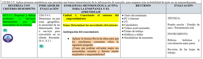 Mega Pack Docente® 2do BGU Emprendimiento y Gestión