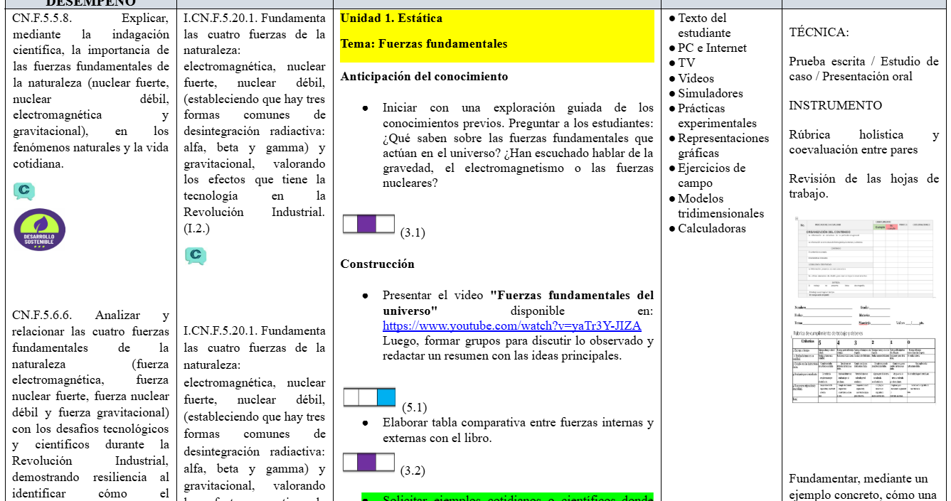 Mega Pack Docente® 2do BGU Física