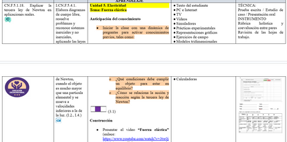 Mega Pack Docente® 2do BGU Física