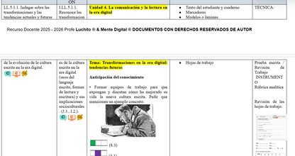 Mega Pack Docente®  2do BGU Lengua y Literatura