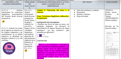 Mega Pack Docente®  2do BGU Lengua y Literatura