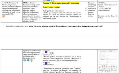 Mega Pack Docente®  2do BGU Lengua y Literatura