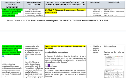 Mega Pack Docente®  2do BGU Lengua y Literatura