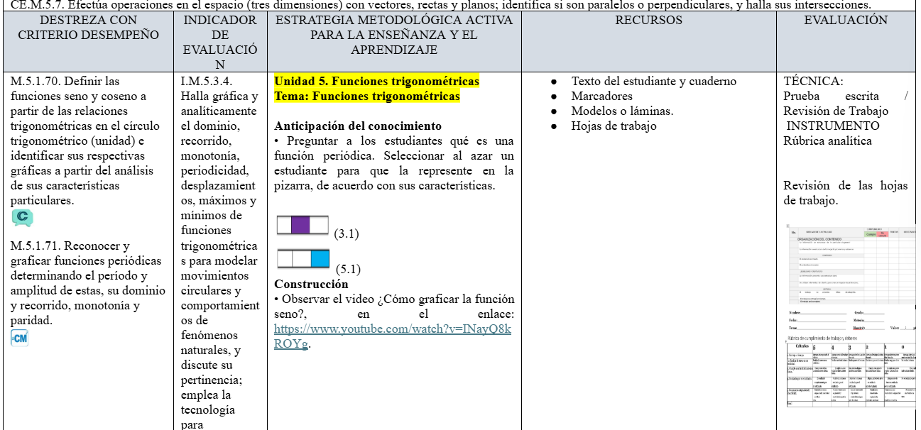 Mega Pack Docente®  2do BGU  Matemática
