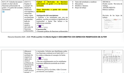 Mega Pack Docente®  2do BGU  Matemática