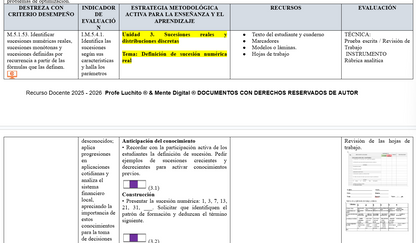 Mega Pack Docente®  2do BGU  Matemática