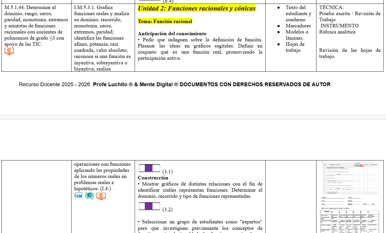 Mega Pack Docente®  2do BGU  Matemática