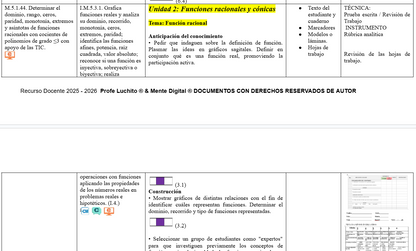 Mega Pack Docente®  2do BGU  Matemática
