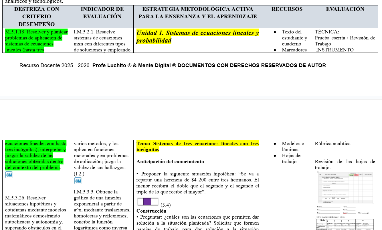 Mega Pack Docente®  2do BGU  Matemática