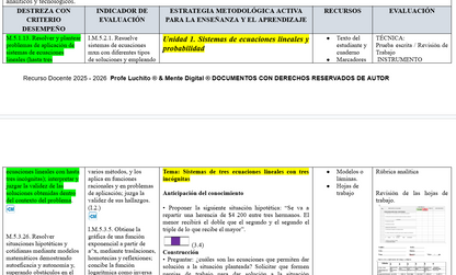 Mega Pack Docente®  2do BGU  Matemática
