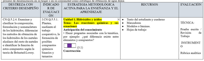 Mega Pack Docente® 2do  BGU Química