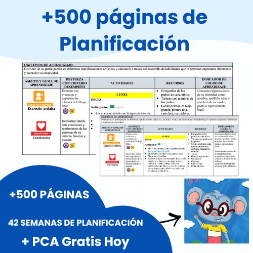 Hiper Pack Docente® INICIAL 42 Semanas
