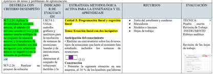 Mega Pack Docente® 3ero BGU  Matemática
