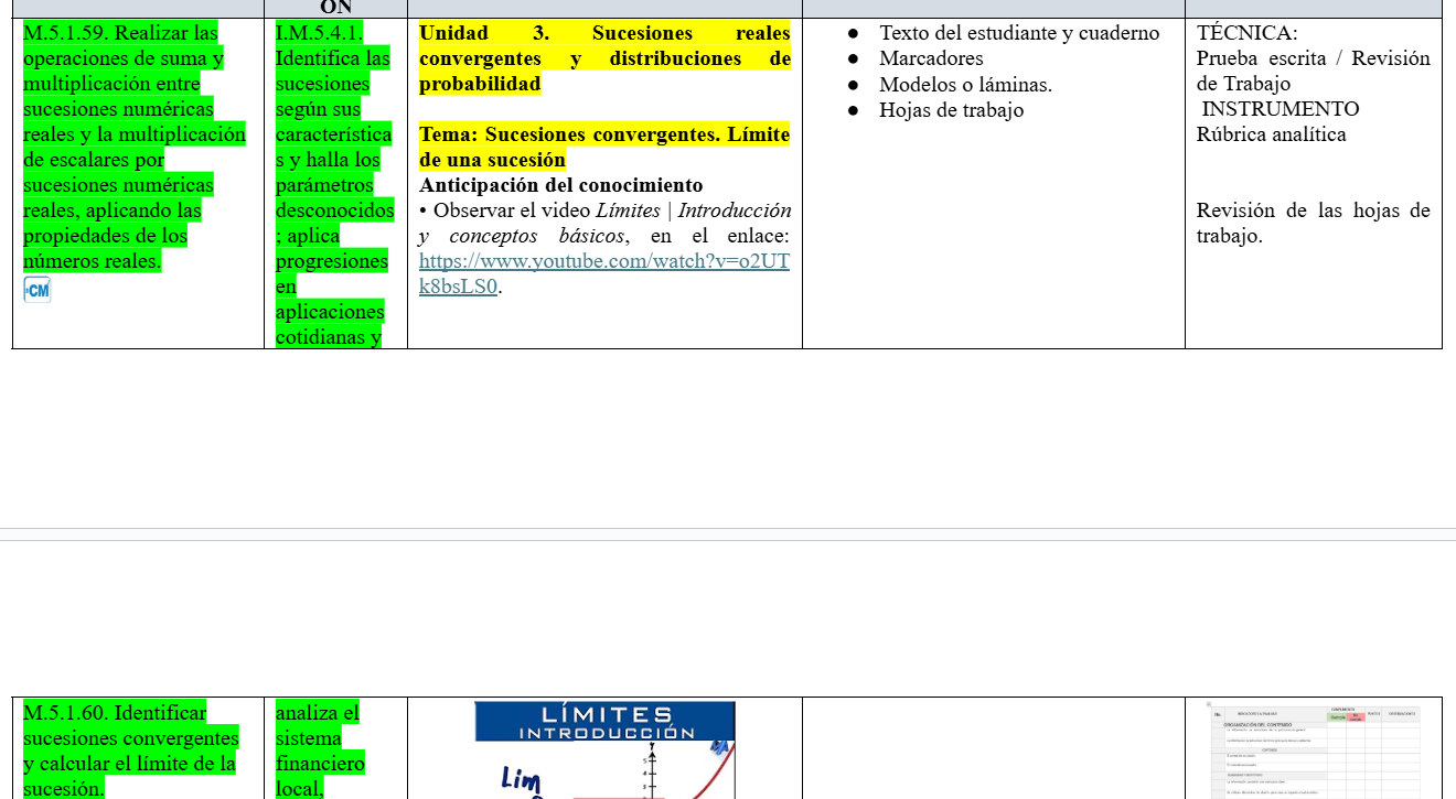 Mega Pack Docente® 3ero BGU  Matemática