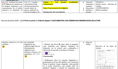 Mega Pack Docente®  3ero BGU Lengua y Literatura