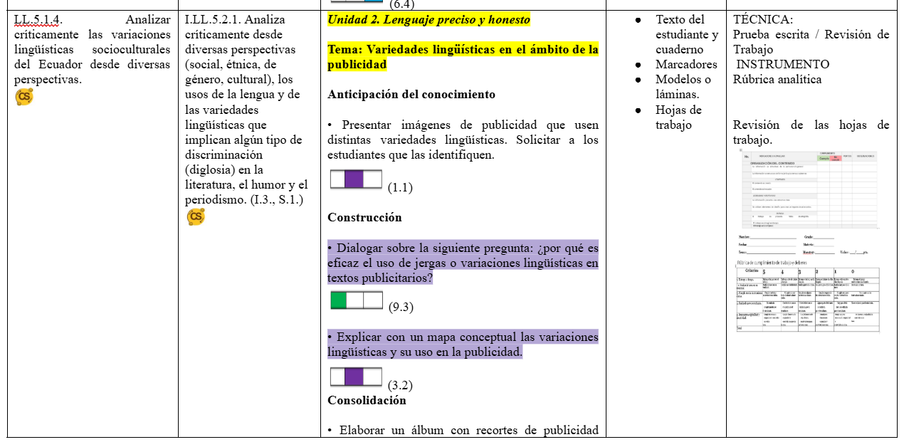 Mega Pack Docente®  3ero BGU Lengua y Literatura