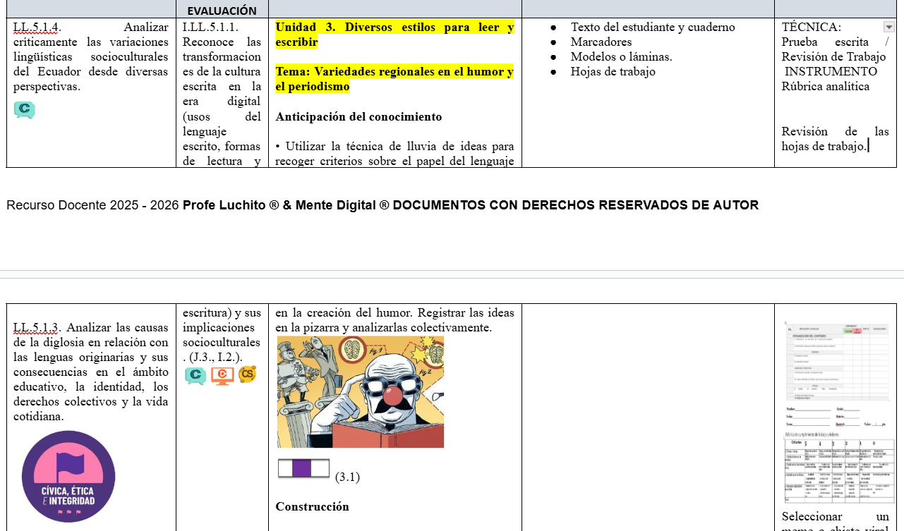 Mega Pack Docente®  3ero BGU Lengua y Literatura