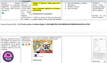Mega Pack Docente®  3ero BGU Lengua y Literatura