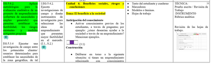 Mega Pack Docente® 3ero BGU Emprendimiento y Gestión