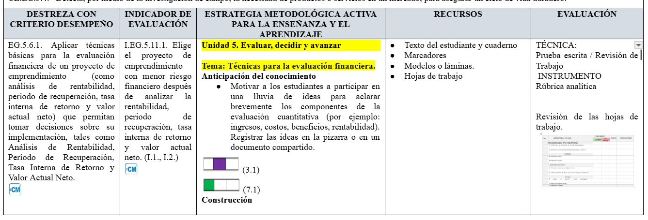 Mega Pack Docente® 3ero BGU Emprendimiento y Gestión