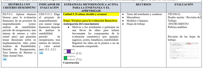 Mega Pack Docente® 3ero BGU Emprendimiento y Gestión