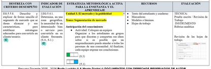 Mega Pack Docente® 3ero BGU Emprendimiento y Gestión