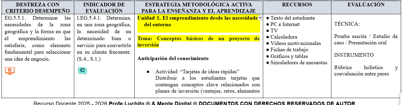 Mega Pack Docente® 3ero BGU Emprendimiento y Gestión
