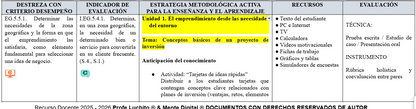 Mega Pack Docente® 3ero BGU Emprendimiento y Gestión