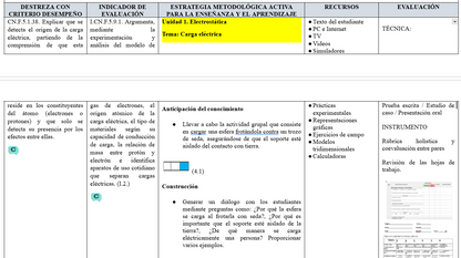 Mega Pack Docente® 3ero BGU Física