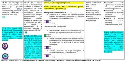 Mega Pack Docente® 3ero BGU Biologia