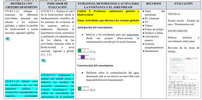 Mega Pack Docente® 3ero BGU Biologia